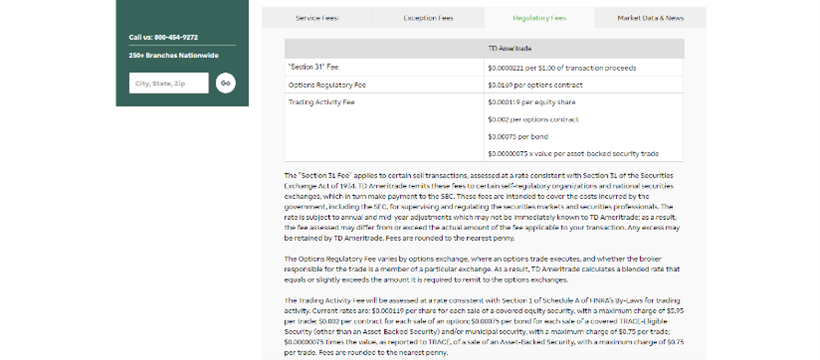 Costos Regulación de TD Ameritrade